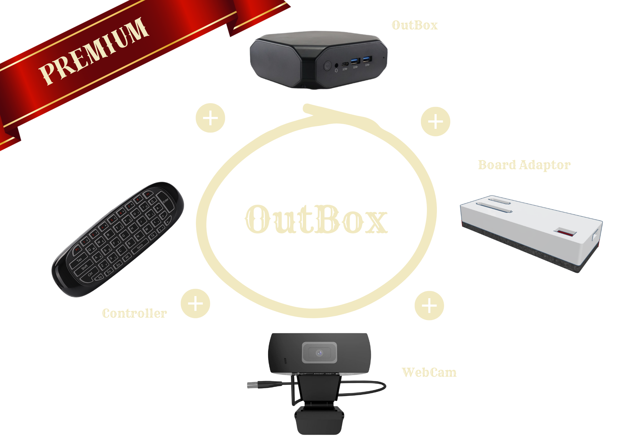 Outbox Premium